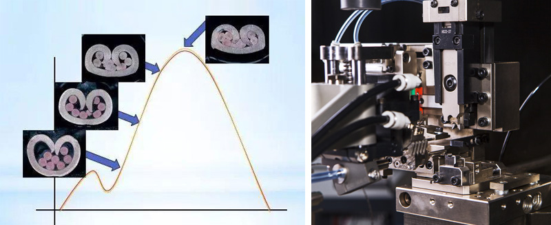 CFM端子機(jī)壓力監(jiān)測系統(tǒng)