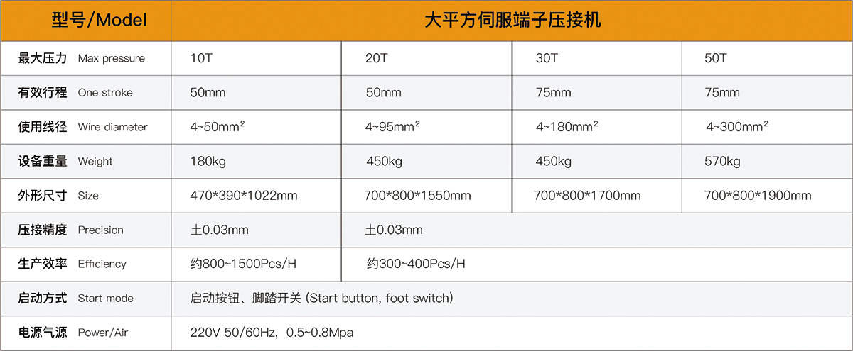 大平方伺服端子壓接機(jī)